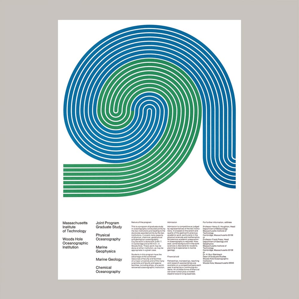 抽象画 ポスター 青 The Ocean Spiral