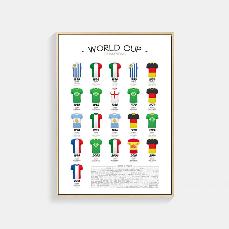 ワールドカップ 歴代 優勝国 ジャージ ポスター